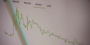 Market Outlook: March 2018